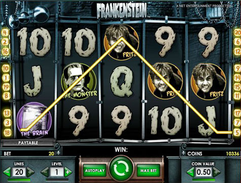 Video Slots